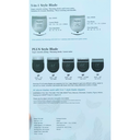 Shernbao NEW 5-in-1 Blade Clipper PGC-580