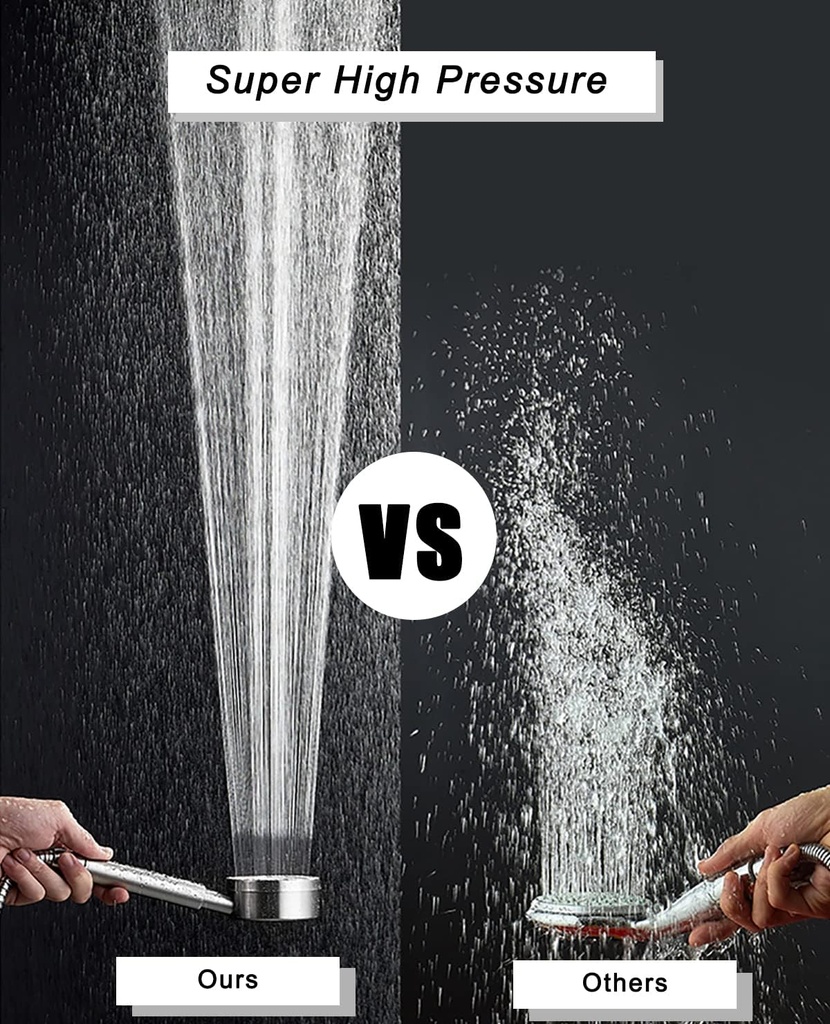 Shernbao Water Sprayer with Hose