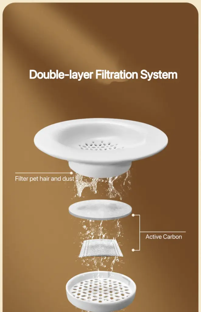 Pado Glossy Food & Water Dispenser-Grey  1800ml