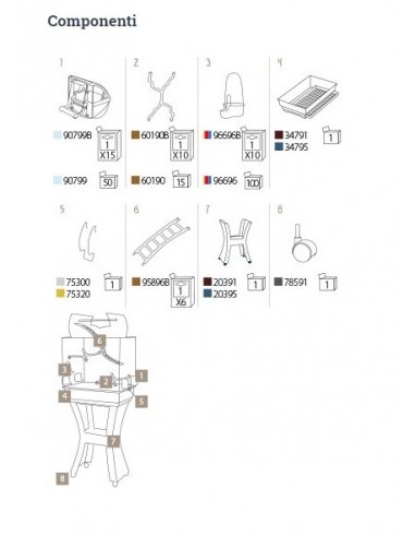 IMAC Matilde Cage for Canaries, Parakeets and Exotic birds[Color - Light blue - White, Size - M, Dimension - 58 x 38 x 71-143cm]