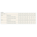 Pro nutrition Prestige Cat Adult Multi 2Kg