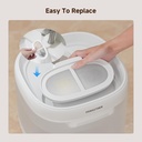 Pawgether Pet Water Fountain Fliter FTE-P34