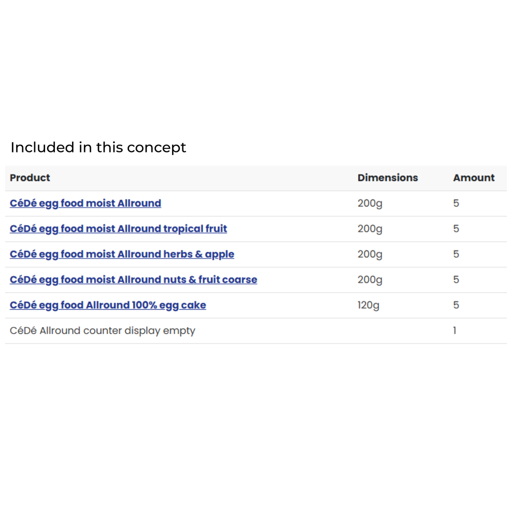 CéDé Display Allround - Filled 54x28x44cm PROMO SET