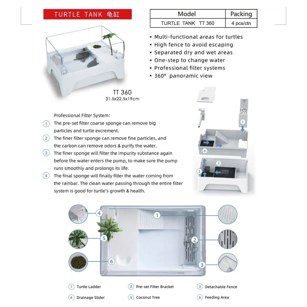 KW Zone Turtle Tank TT360-31.5x22.5x19cm
