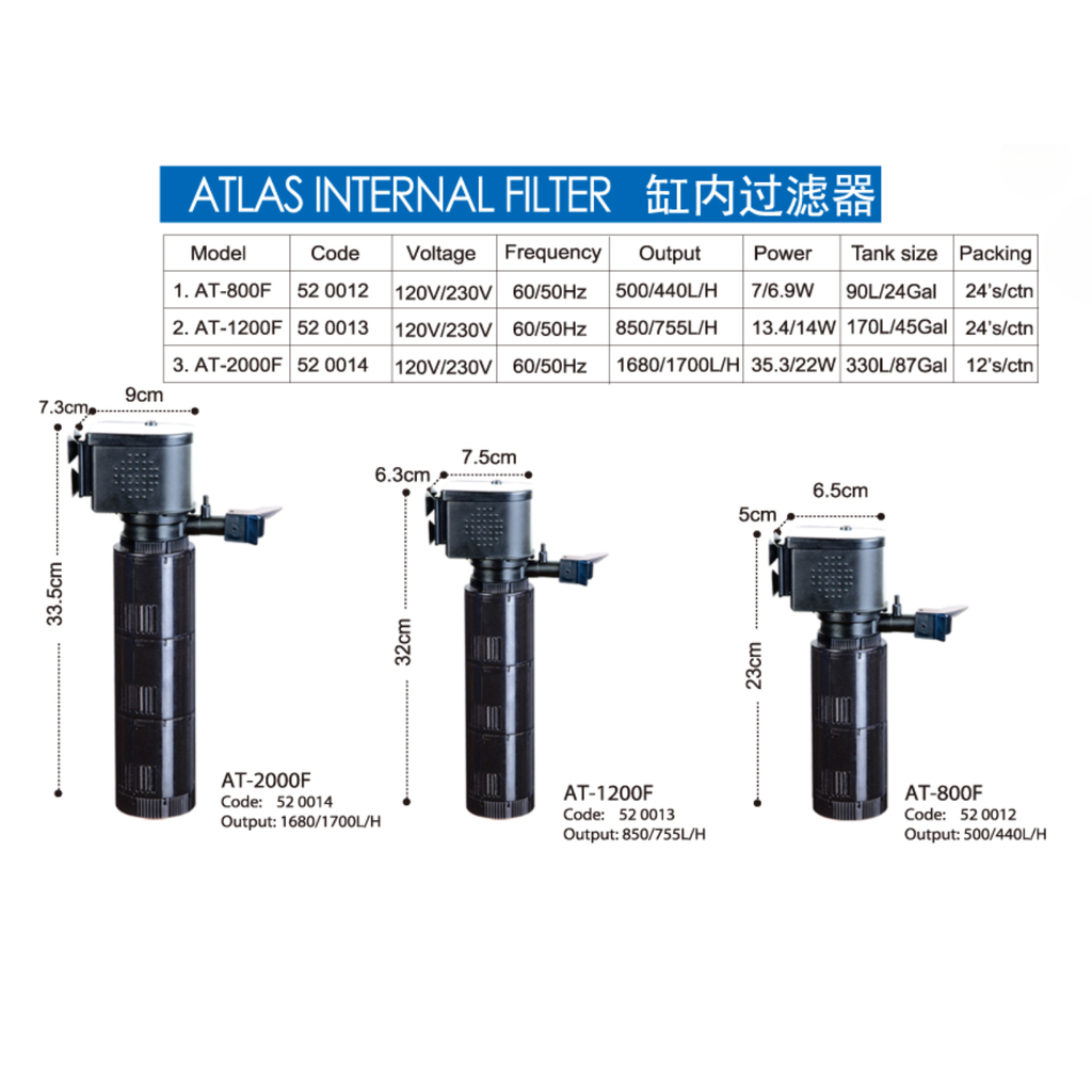 KW Zone Atlas AT Internal Filter[Max Output - 2000L/H, Model - FAT2000F]