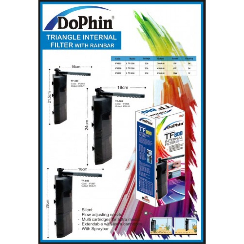 KW Zone Dophin Aquarium Triangle Internal Filter With Rainbar[Max Output - 650L/H]