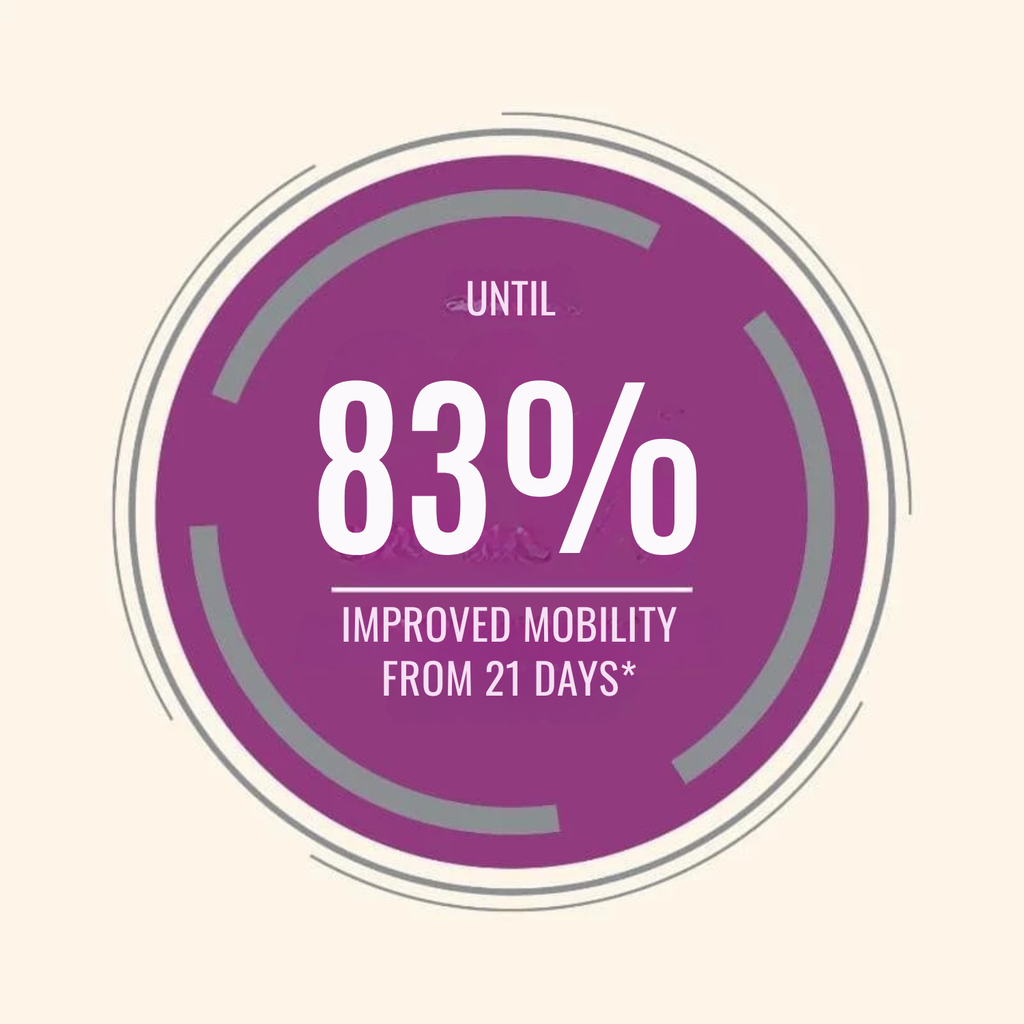 Pro nutrition Protect Care 8+ Cat Food For Adult/Adult 8+/Sterilised-2Kg