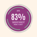 Pro nutrition Protect Care 8+ Cat Food For Adult/Adult 8+/Sterilised-2Kg