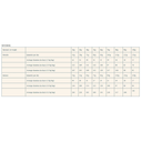 Pro nutrition Prestige Cat Adult Turkey 2Kg