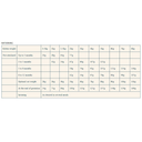 Pro nutrition Prestige Kitten With Fish 2Kg