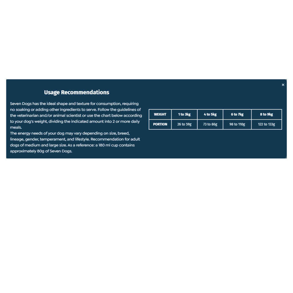 Seven Dogs Dog Food For Adult - Small And Mini Breeds-Lamb & Rice 10kg+100g