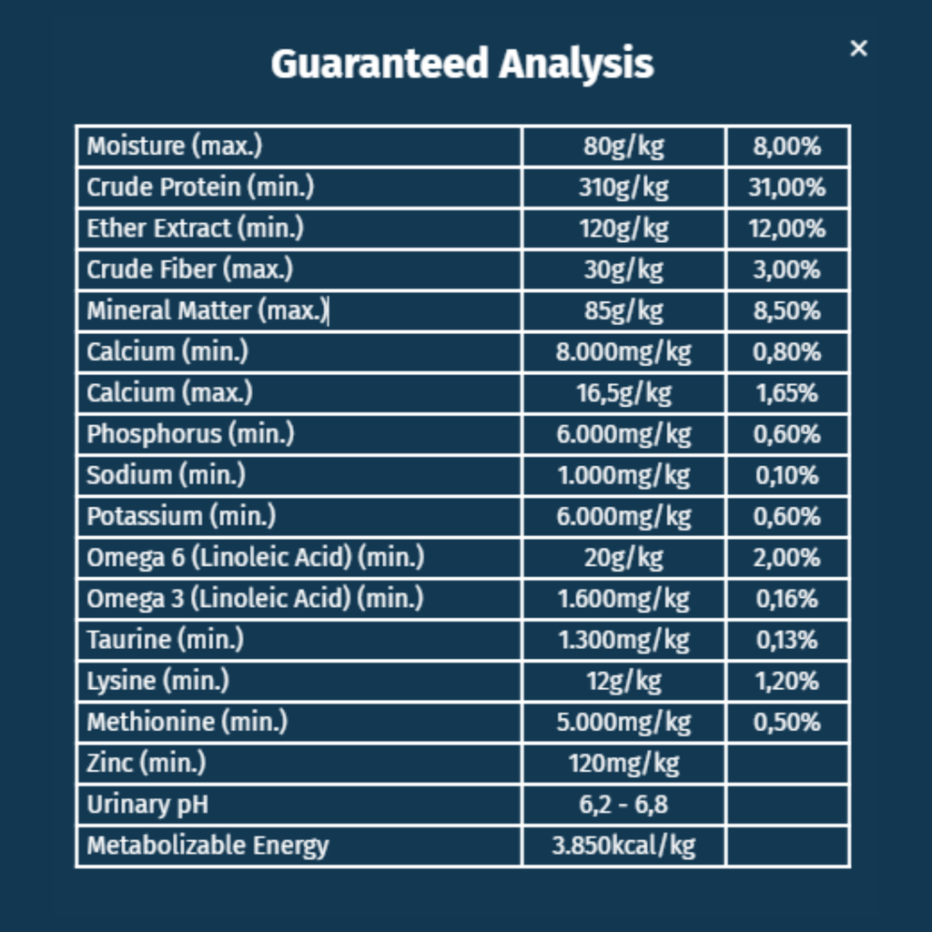 Seven Cats Cat Food For Adult 4in1 - Beef,Salmon & Chicken 10kg+100g