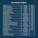 Seven Cats Cat Food For Adult 4in1 - Beef,Salmon & Chicken 1kg