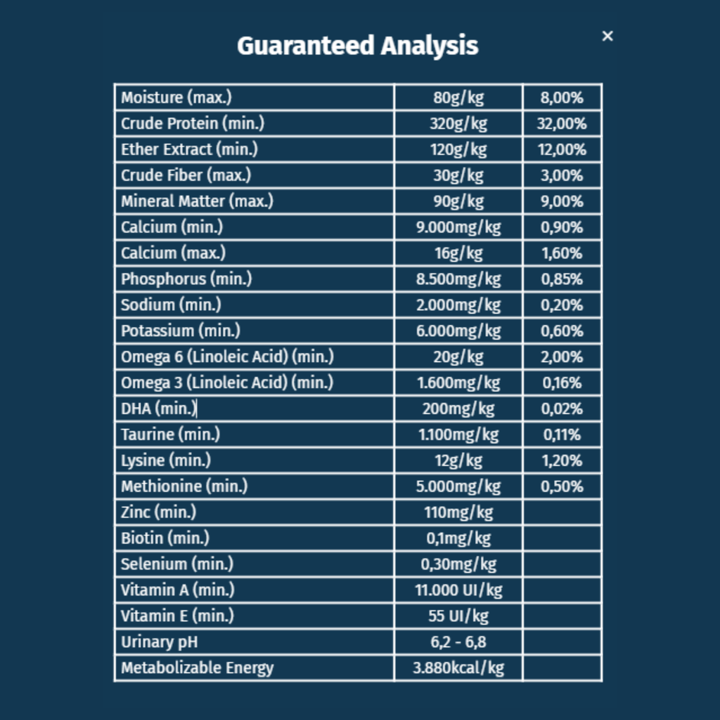 Seven Cats Cat Food For Kitten - Chicken & Beef [Immune Boost] 10kg+100g