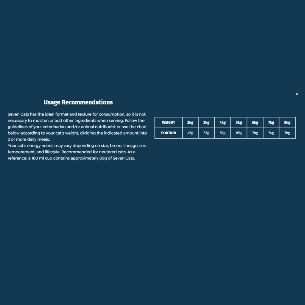 Seven Cats Cat Food For Sterilized  - Chicken & Beef [High Protein] 1kg