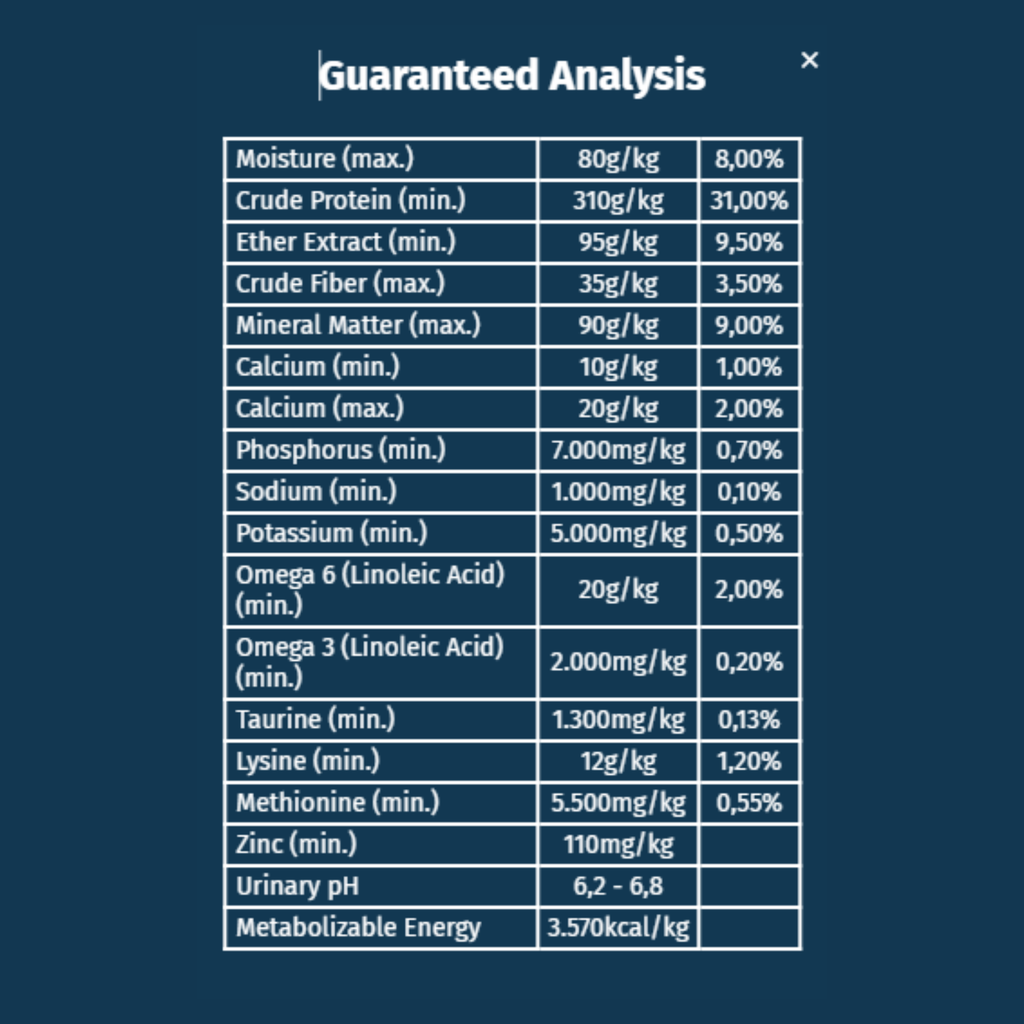 Seven Cats Cat Food For Sterilized  - Salmon [Coat Beauty] 1kg