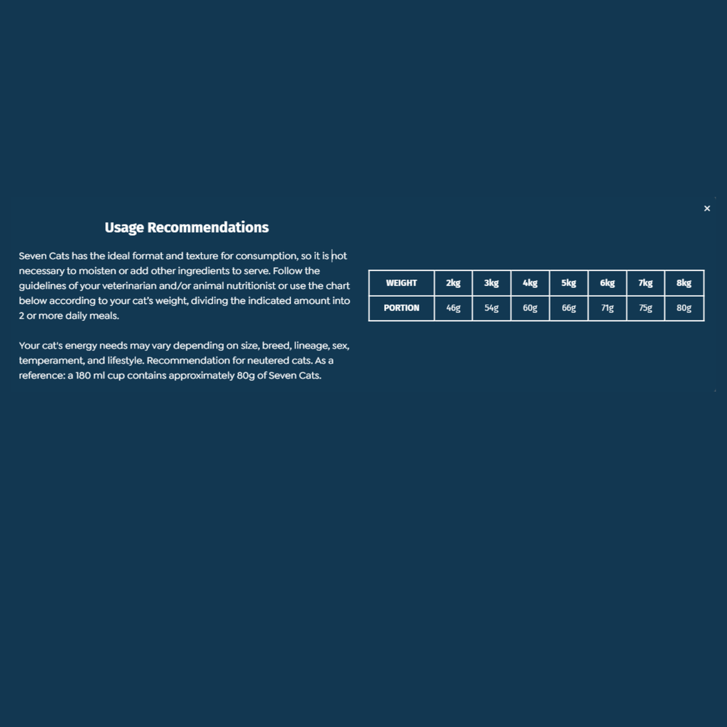 Seven Cats Cat Food For Sterilized - Chicken [Indoor] 10kg+100g
