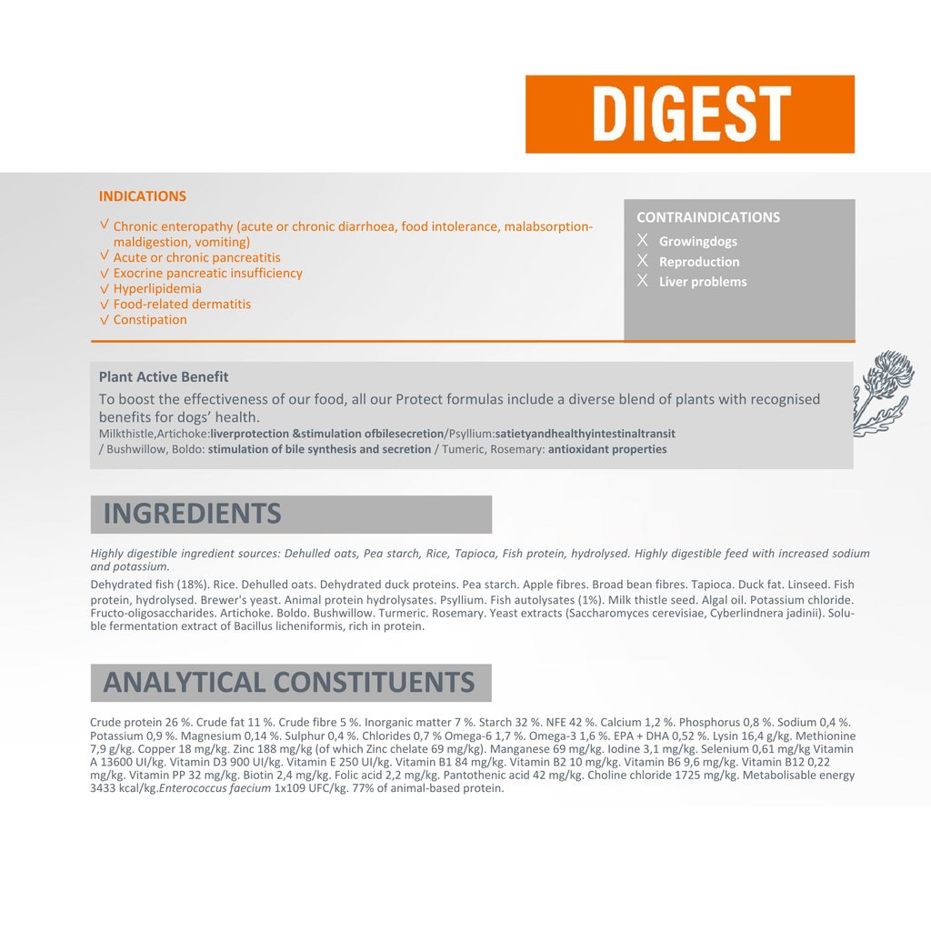 Pro nutrition Protect Digest[Gastrointestinal]-Dog Food For Adult All Sizes 2kg 