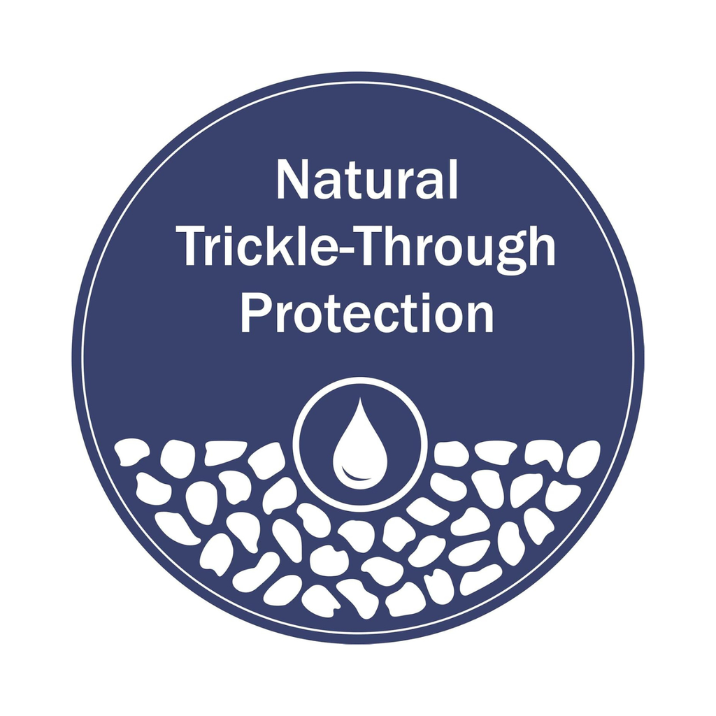 JRS Cat's Best Organic Woody litter For Cat And Small Pets-Original-20Litre (8.6kg)