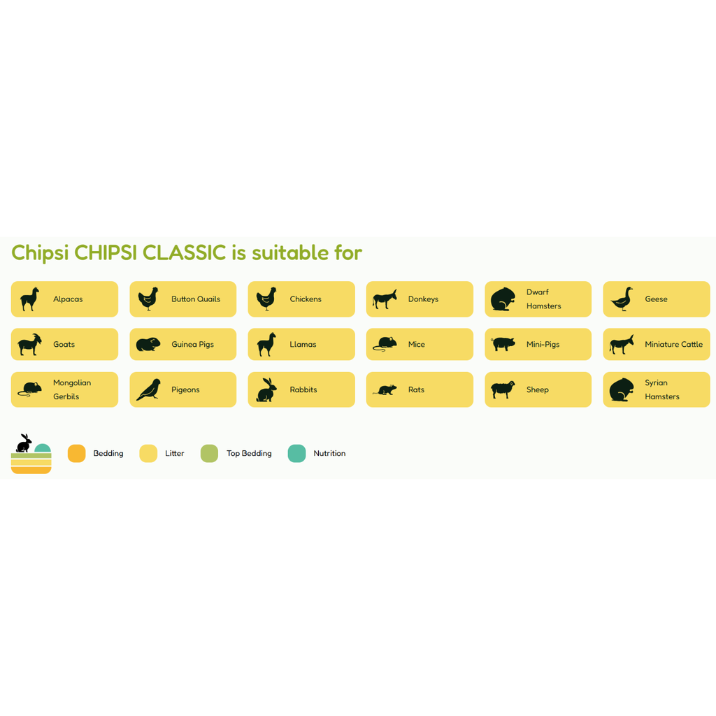 JRS Chipsi Classic Woodchips-1kg (15L)-Unscented