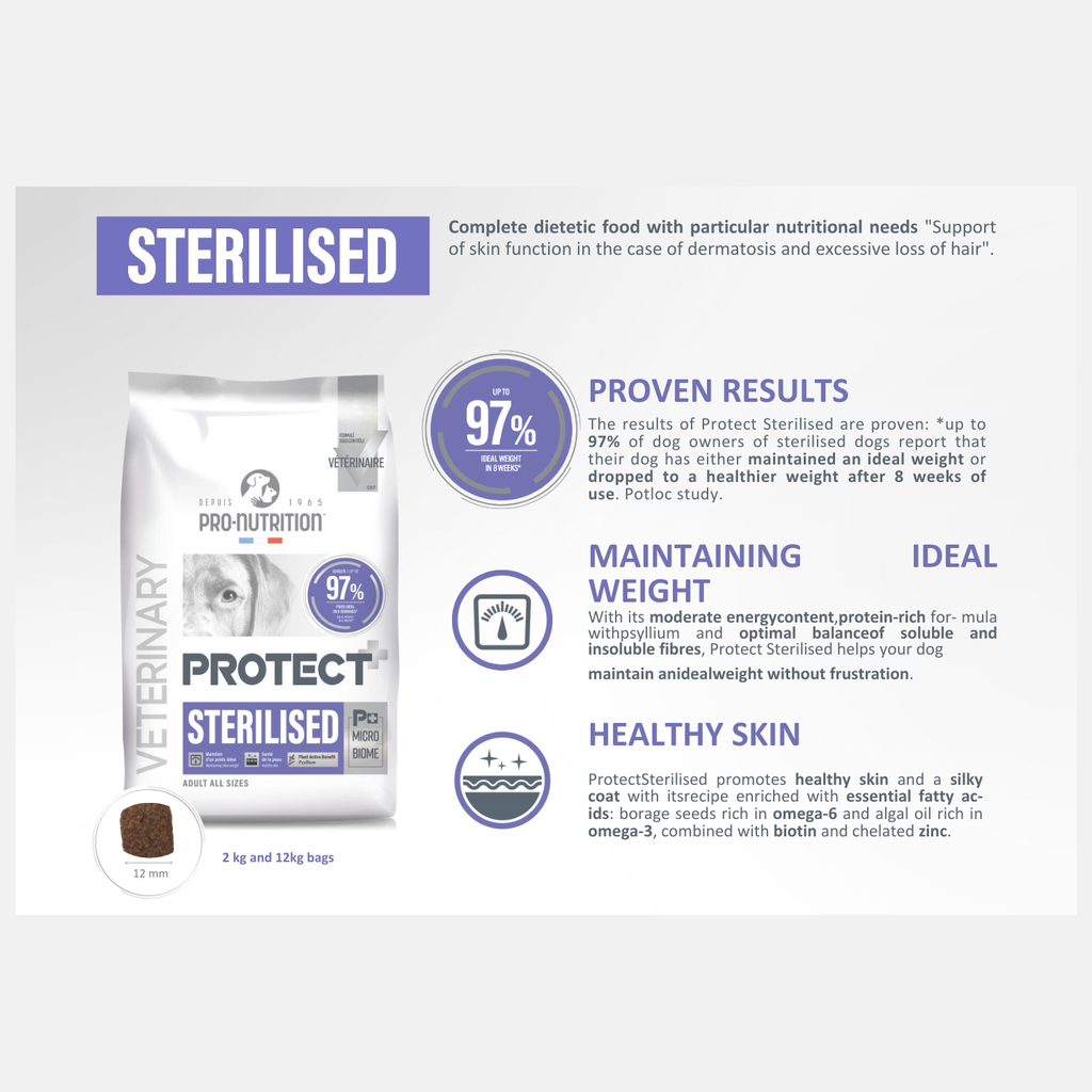 Pro nutrition Protect Sterlised-Dog Food For Adult All Sizes 2kg  