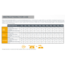 Pro nutrition Protect Urinary-Dog Food For Adult All Sizes 2kg  