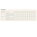 Pro nutrition Prestige Dog Adult Medium/ Maxi Sterilised 15Kg