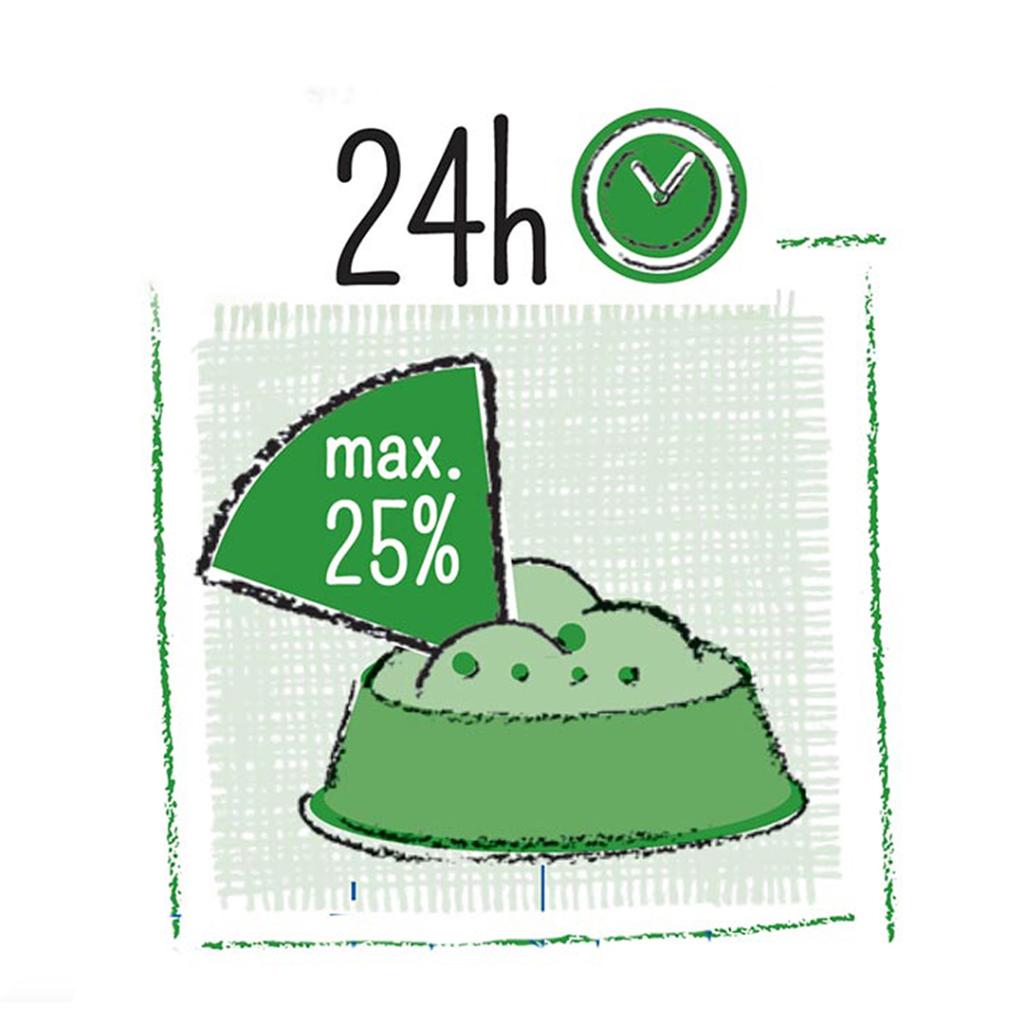 Witte Molen Puur Pauze Sticks Banana & Date[Weight - 110g] 