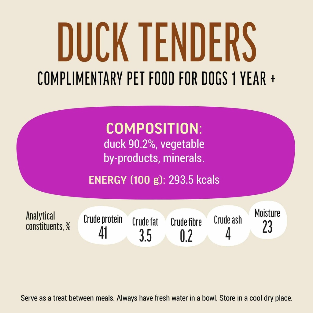 Dog Fest Duck Tenders For Mini-Dogs - 55g (1.94oz)[Weight - 55g]