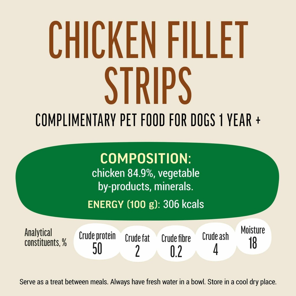 Dog Fest Chicken Fillet Strips For Mini-Dogs - 55g (1.94oz)[Weight - 55g]