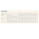 Pro nutrition Prestige Cat Adult 8+ Sterilised Chicken 2Kg