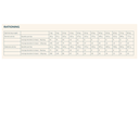 Pro nutrition Prestige Exigent 3kg