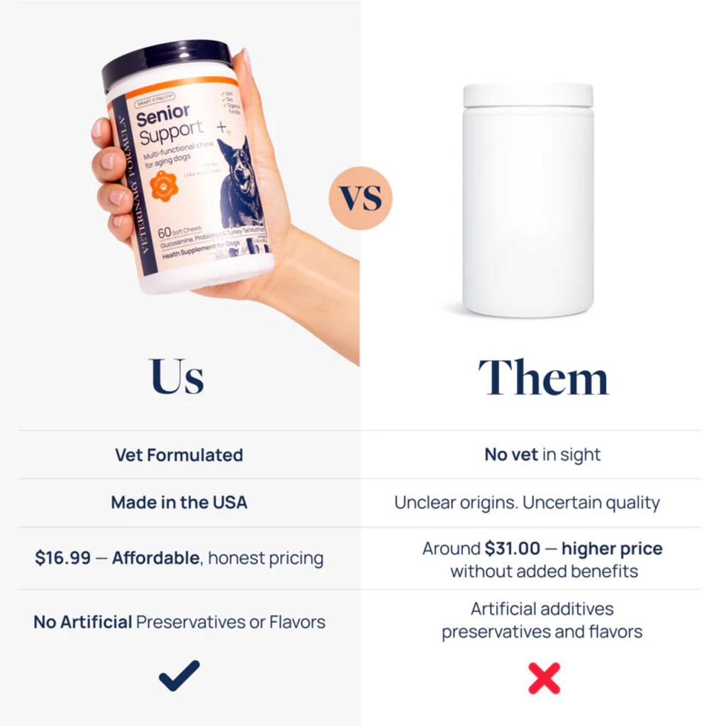 Synergy Labs Veterinary Formula Smart Vitality Senior Support Supplement For Dog  – 180g [Count - 60] 