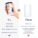 Synergy Labs Veterinary Formula Smart Vitality Senior Support Supplement For Dog  – 180g [Count - 60] 