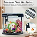 Karis Glass Aquarium BL-310A - [30x21x30.5cm, Color - Green]