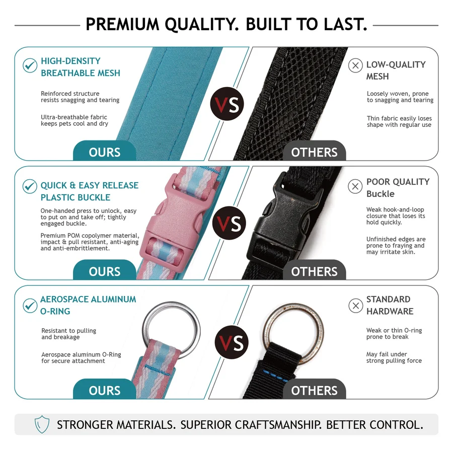 DOCO® Ultra-light Mesh Jacquard Collar-1.5 x 25-35cm [Size-XS] 