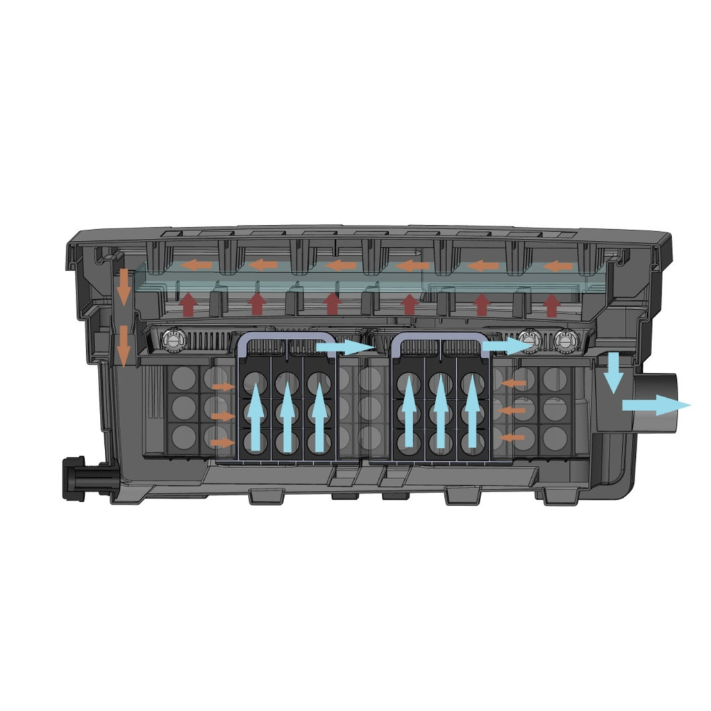 EHEIM LOOPpro 18000 Pond Filter Set