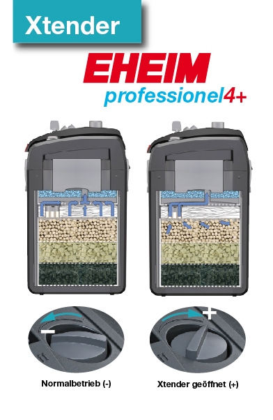 EHEIM professionel 4+ 350 external filter