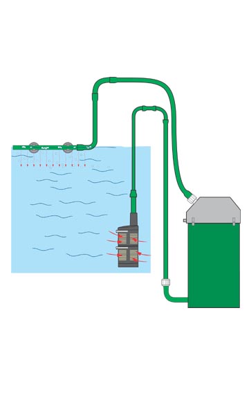 EHEIM prefilter
