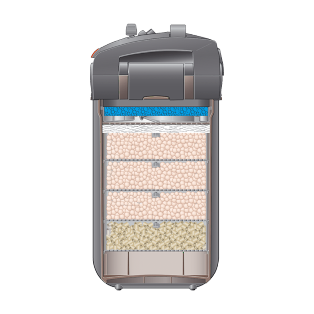 EHEIM professionel 5e 700 external filter