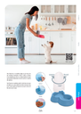 Imac Dea Food/Water Feeder Dispenser 1.5L -2nd life