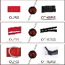 DOCO Signature O - Ring Collar[Color - Maroon, Size - XS]