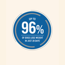 Pro nutrition Protect Obesite[overweight or obesity]-Dog Food For Adult All Sizes 2kg 