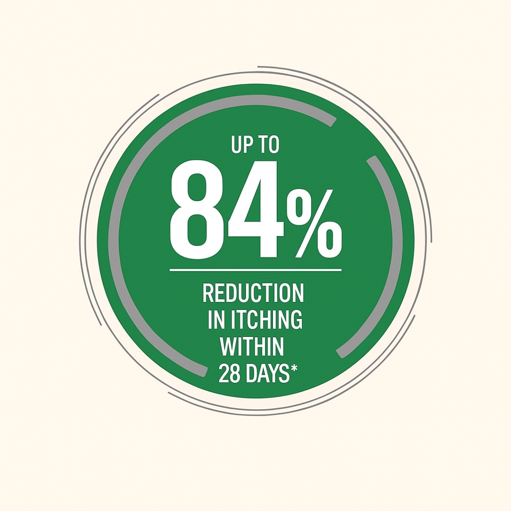 Pro nutrition Protect Dermato[Dermatological]-Dog Food For Adult All Sizes 2kg 