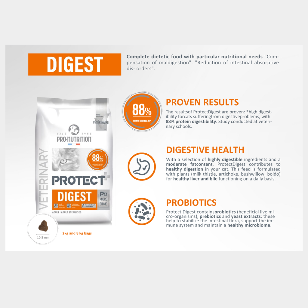 Pro nutrition Protect Digest[Gastrointestinal]-Cat Food For Adult/Adult Sterilised 2kg