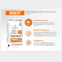 Pro nutrition Protect Digest[Gastrointestinal]-Cat Food For Adult/Adult Sterilised 2kg