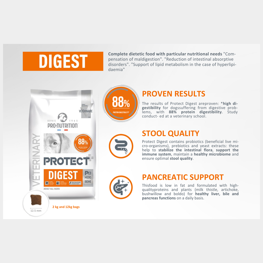 Pro nutrition Protect Digest[Gastrointestinal]-Dog Food For Adult All Sizes 2kg 