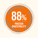 Pro nutrition Protect Digest[Gastrointestinal]-Dog Food For Adult All Sizes 2kg 