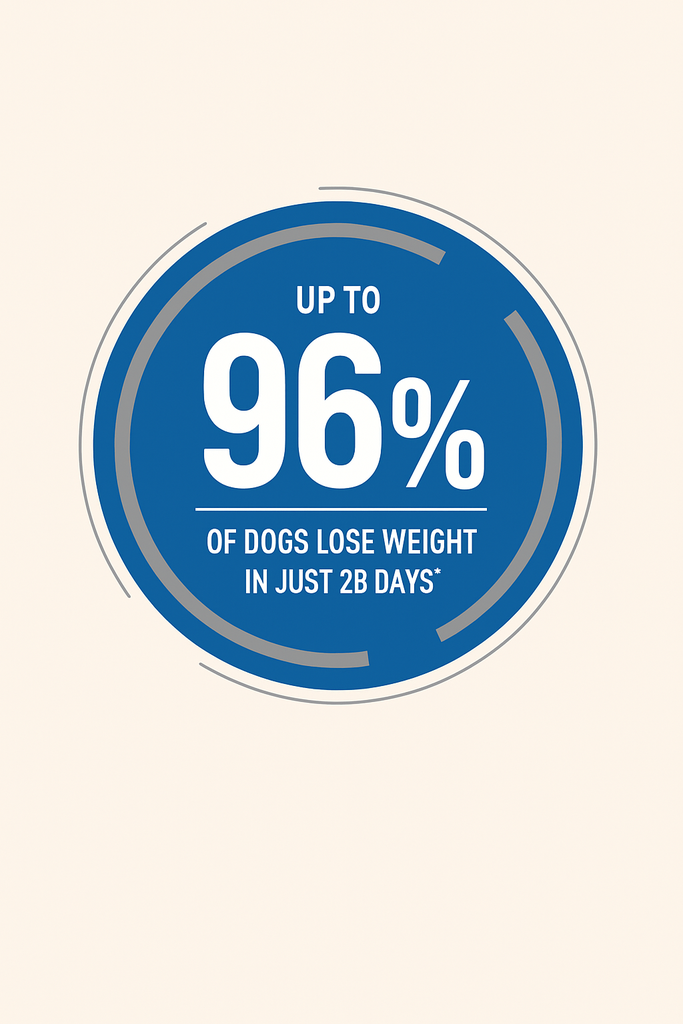 Pro nutrition Protect Obesite[overweight or obesity]-Dog Food For Adult All Sizes 2kg 