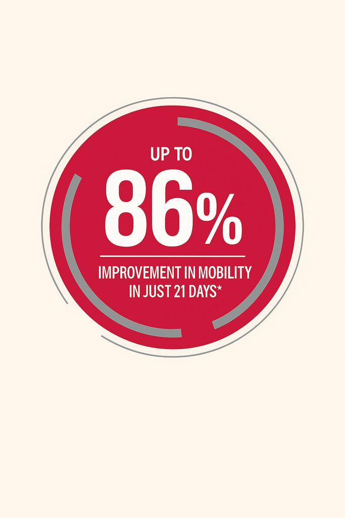 Pro nutrition Protect Osteo[Bone & Joint]-Dog Food For Adult All Sizes 2kg 